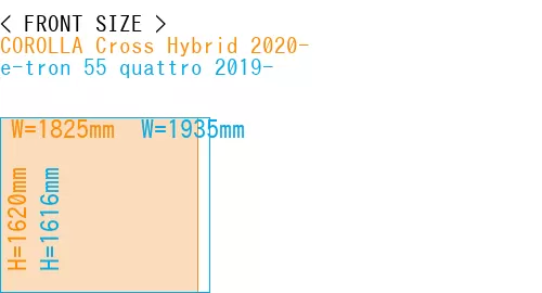 #COROLLA Cross Hybrid 2020- + e-tron 55 quattro 2019-